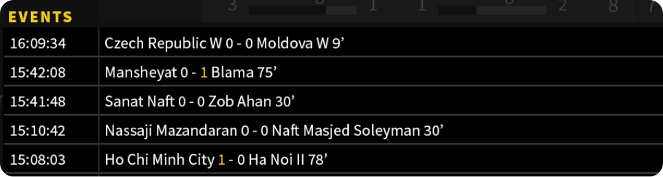 Latest events screenshot